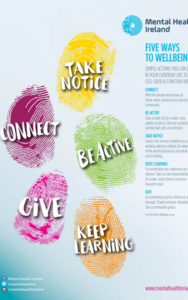 5 ways to wellbeing with Mayo Mental Health Online resources